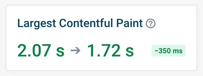 LCP score difference on Discord