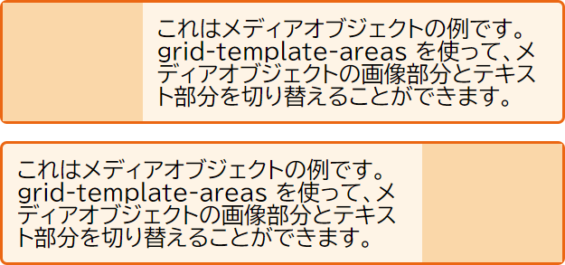 メディアオブジェクトのデザインを表す図